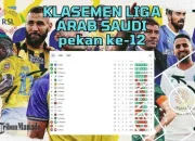 Klasemen Liga Arab Saudi Terungkap: Al Qadisiyah Goyang Al Nassr, Al Hilal Menarget Puncak