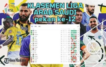 Klasemen Liga Arab Saudi Terungkap: Al Qadisiyah Goyang Al Nassr, Al Hilal Menarget Puncak