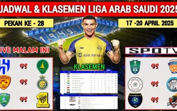 Klasemen Liga Saudi Bergolak: Al Qadisiyah Ungkap Rahasia Kejutan, Al Hilal Dekat Puncak