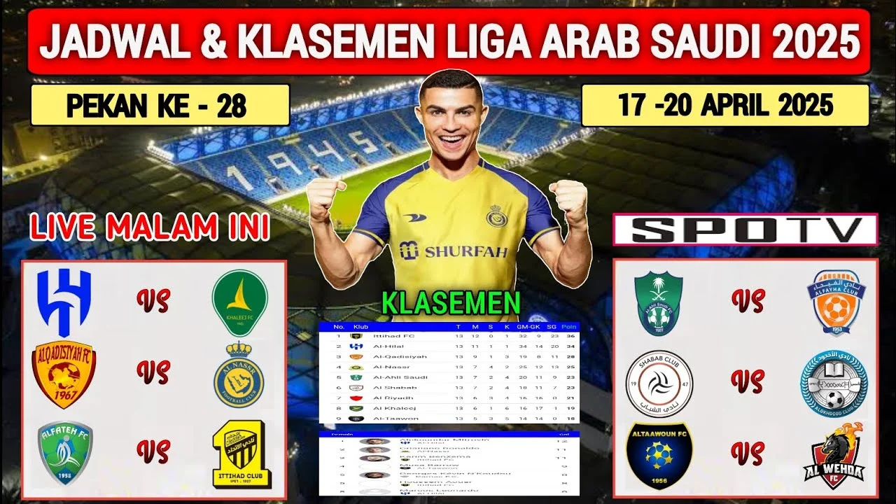 Klasemen Liga Saudi Bergolak: Al Qadisiyah Ungkap Rahasia Kejutan, Al Hilal Dekat Puncak