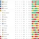 Klasemen Liga Spanyol: Barcelona Juara, Girona Terancam Degradasi