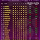 Klasemen Premier League: Everton Jadi Penentu Nasib Tim-Tim Besar