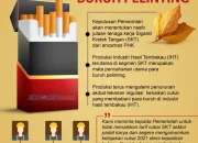 Koalisi Sipil Gempur Rencana Tambah Layer Cukai Rokok, Buruh Bersatu Tolak Kenaikan
