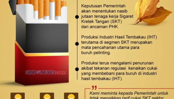 Koalisi Sipil Gempur Rencana Tambah Layer Cukai Rokok, Buruh Bersatu Tolak Kenaikan
