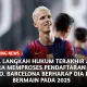 Krisis Keuangan Barcelona: Dari Dani Olmo Hingga Anthony Gordon