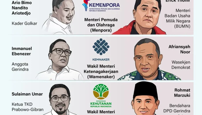 Kritik Amien Rais terhadap Kabinet Merah Putih: Reshuffle dan Evaluasi Menyeluruh