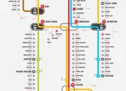 KRL Commuter Line Terganggu di Pasar Senen, Berikut Rute Alternatifnya