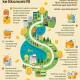 Kurs Dolar AS Menguat, Bagaimana Dampaknya pada Ekonomi?