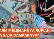 Kurs Rupiah Melemah, Dolar AS Tembus Rp17.775: Apa yang Terjadi di Balik Pelemahan Mata Uang Garuda?