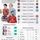 Liga UEFA: Persaingan Sengit dan Kontroversi di Balik Layar