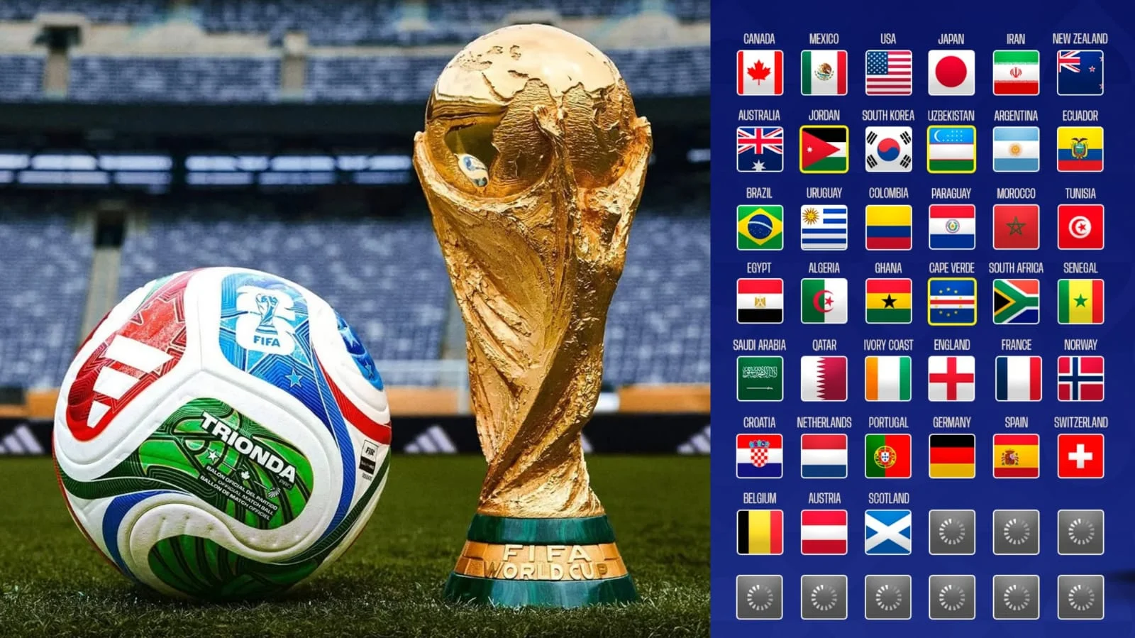 Lugano dan Piala Dunia 2026: Dua Topik yang Berkolasi