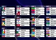 Marokko Rilis Daftar Pemain untuk Piala Dunia 2026, Beberapa Pemain dari Jupiler Pro League Dipilih