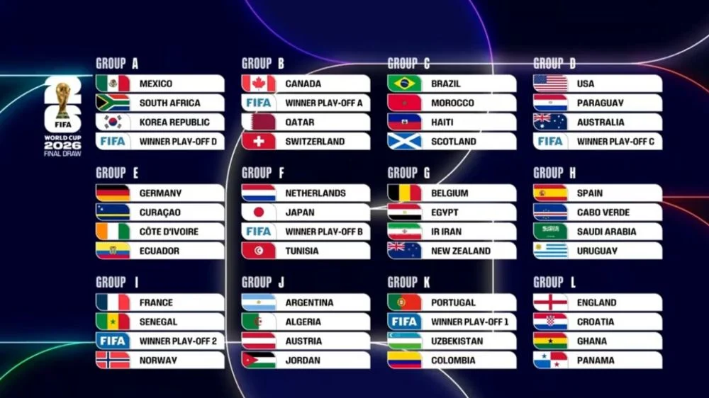 Marokko Rilis Daftar Pemain untuk Piala Dunia 2026, Beberapa Pemain dari Jupiler Pro League Dipilih