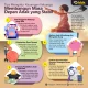 Membangun Masa Depan Anak: Tips dan Strategi untuk Orangtua
