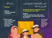 Mengenal Doa Buka Puasa Arafah dan Keutamaannya