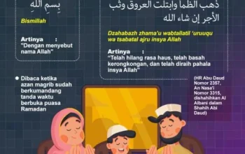Mengenal Doa Buka Puasa Arafah dan Keutamaannya