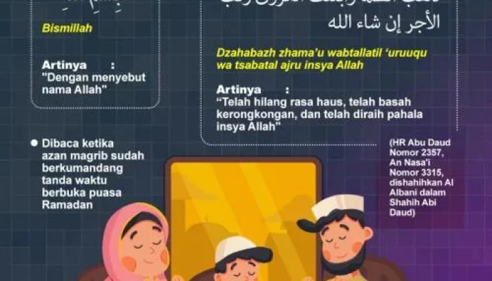 Mengenal Doa Buka Puasa Arafah dan Keutamaannya