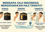 Mengenal Haji Tamattu', Qiran, dan Ifrad: Pilihan Ibadah Haji yang Sahih