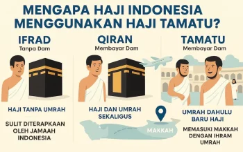Mengenal Haji Tamattu', Qiran, dan Ifrad: Pilihan Ibadah Haji yang Sahih