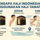 Mengenal Haji Tamattu’, Qiran, dan Ifrad: Pilihan Ibadah Haji yang Sahih