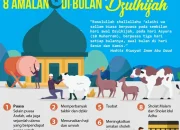 Mengenal Makna dan Amalan di Bulan Dzulhijjah 2026
