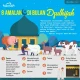 Mengenal Makna dan Amalan di Bulan Dzulhijjah 2026
