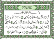 Mengenal Surat Al-Maun dan Sejarah Pencetakan Mushaf Al-Qur'an di Saudi Arabia