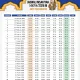 Mengenal Waktu Magrib dan Pentingnya dalam Ibadah
