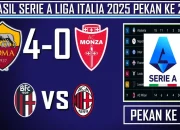 Monza Validasi Kembalinya ke Serie A