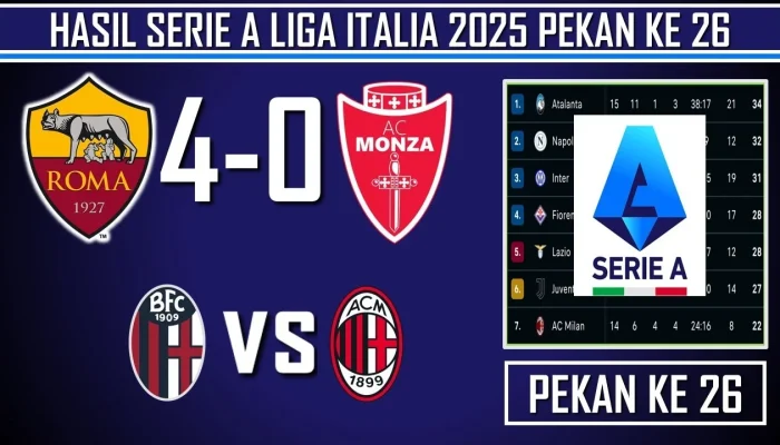 Monza Validasi Kembalinya ke Serie A