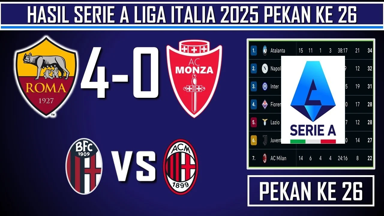 Monza Validasi Kembalinya ke Serie A