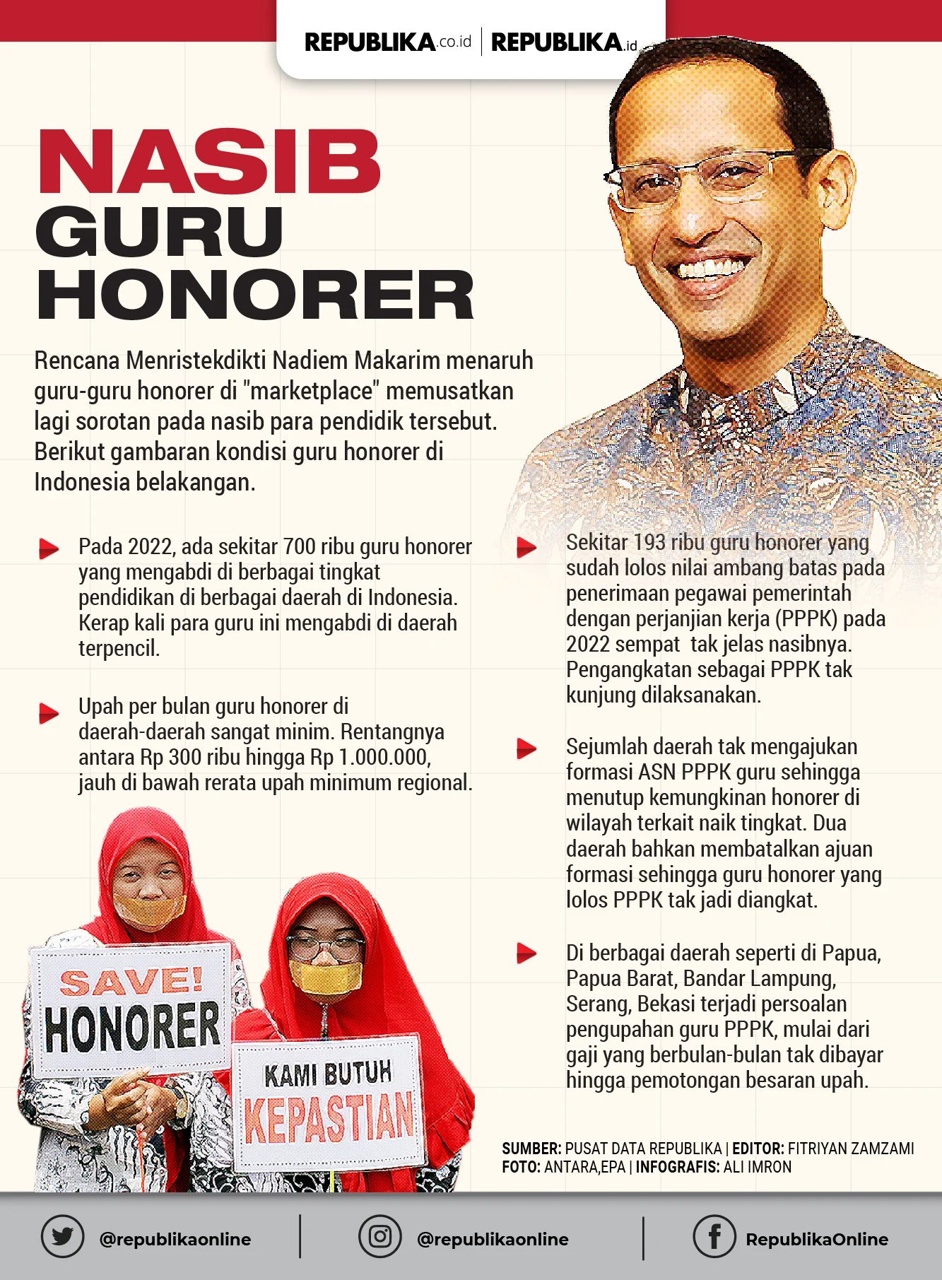 Nasib Guru Honorer 2027: Apa yang Terjadi Setelah Penugasan Berakhir?
