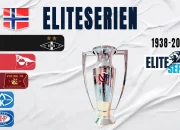 Norway Eliteserien: Antara Kemenangan dan Sanksi