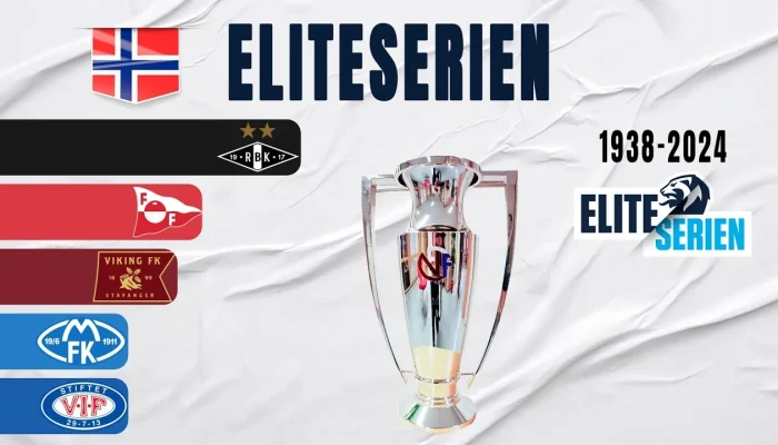 Norway Eliteserien: Antara Kemenangan dan Sanksi