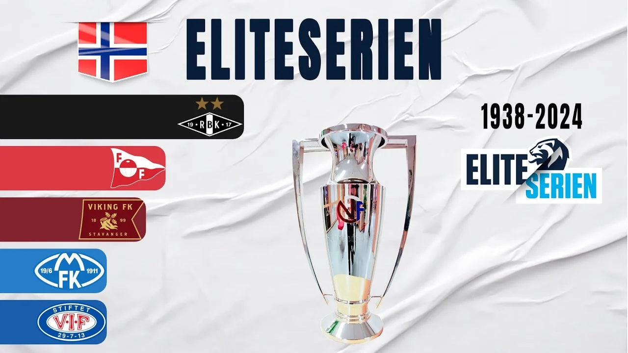 Norway Eliteserien: Antara Kemenangan dan Sanksi