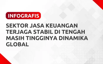 OJK Lakukan Stress Test Besar-besaran, Pasar Keuangan Tetap Stabil di Tengah Gejolak Global