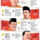 Operasi Tangkap Tangan dan Kasus Korupsi: Mengungkap Skandal di Berbagai Instansi