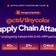 Peluncuran Gingham PR dan Serangan Malware di npm: Berita Teknologi Terbaru