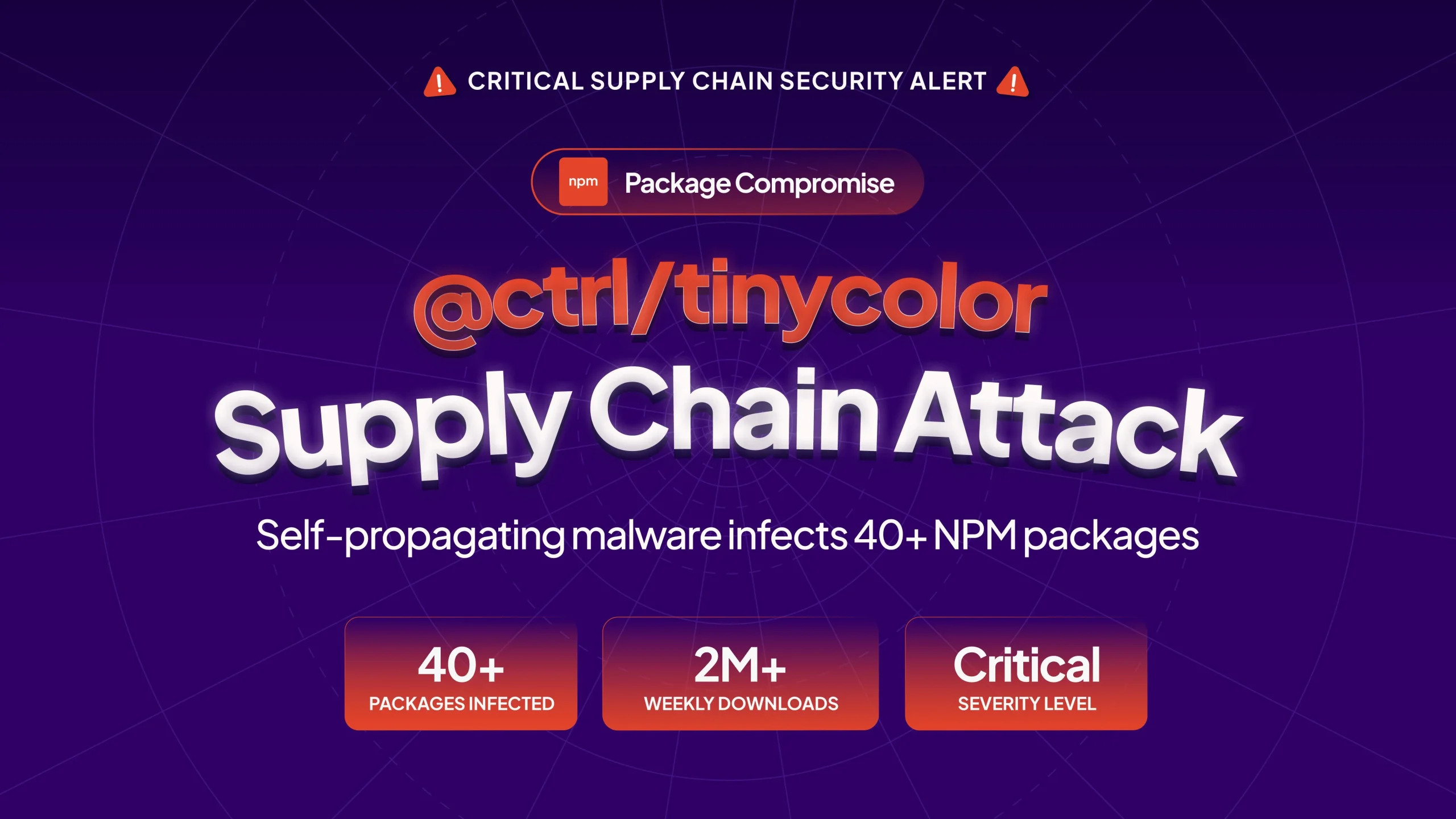 Peluncuran Gingham PR dan Serangan Malware di npm: Berita Teknologi Terbaru