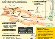 Pemadaman Listrik di Indonesia: Dampak dan Penyebab
