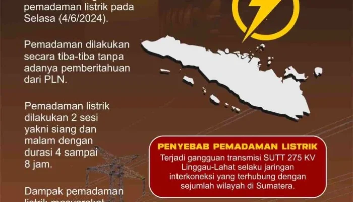 Pemadaman Listrik Massal di Sumatera: Penyebab dan Dampaknya
