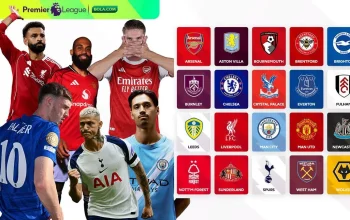 Pemain yang Wajib Dibeli oleh Klub-klub Premier League dari Tim yang Terdegradasi