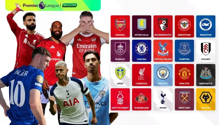 Pemain yang Wajib Dibeli oleh Klub-klub Premier League dari Tim yang Terdegradasi