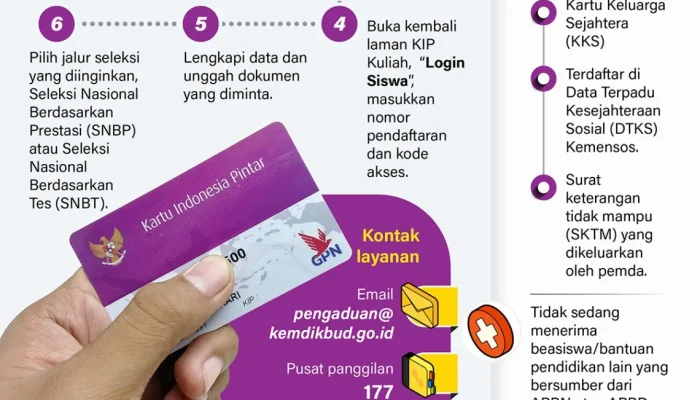 Pendaftaran KIP Kuliah 2025 Masih Dibuka, Ini Link dan Tahapan Pendaftaran