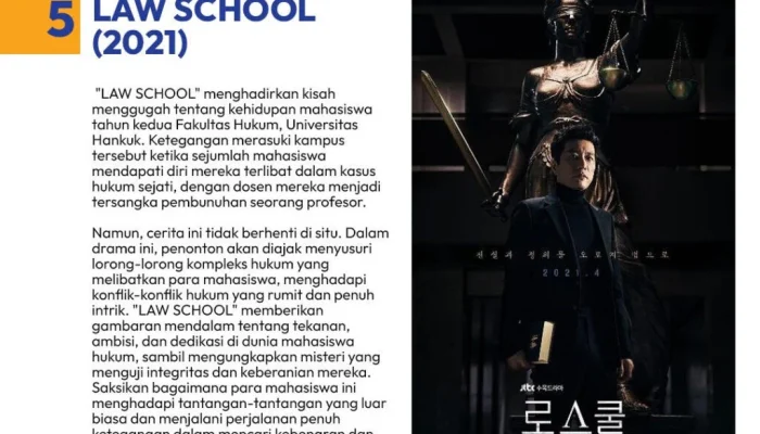 Penggugat dan Kontroversi: Dari Drakor Hingga Kasus Hukum