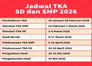 Pengumuman Hasil TKA SD dan SMP 2026: Jadwal dan Cara Cek Nilainya