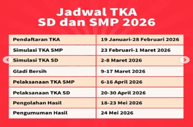 Pengumuman Hasil TKA SD dan SMP 2026: Jadwal dan Cara Cek Nilainya