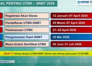 Pengumuman SNBT 2026: Jadwal, Cara Cek, dan Informasi Penting Lainnya