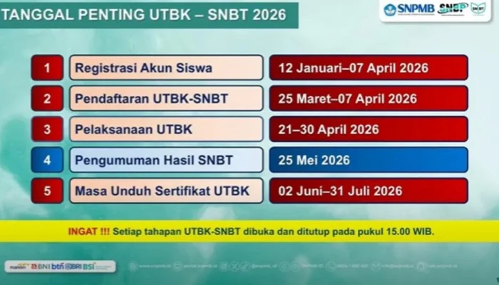 Pengumuman SNBT 2026: Jadwal, Cara Cek, dan Informasi Penting Lainnya