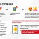Penipuan Daring Marak, Ini Modus dan Cara Menghindarinya